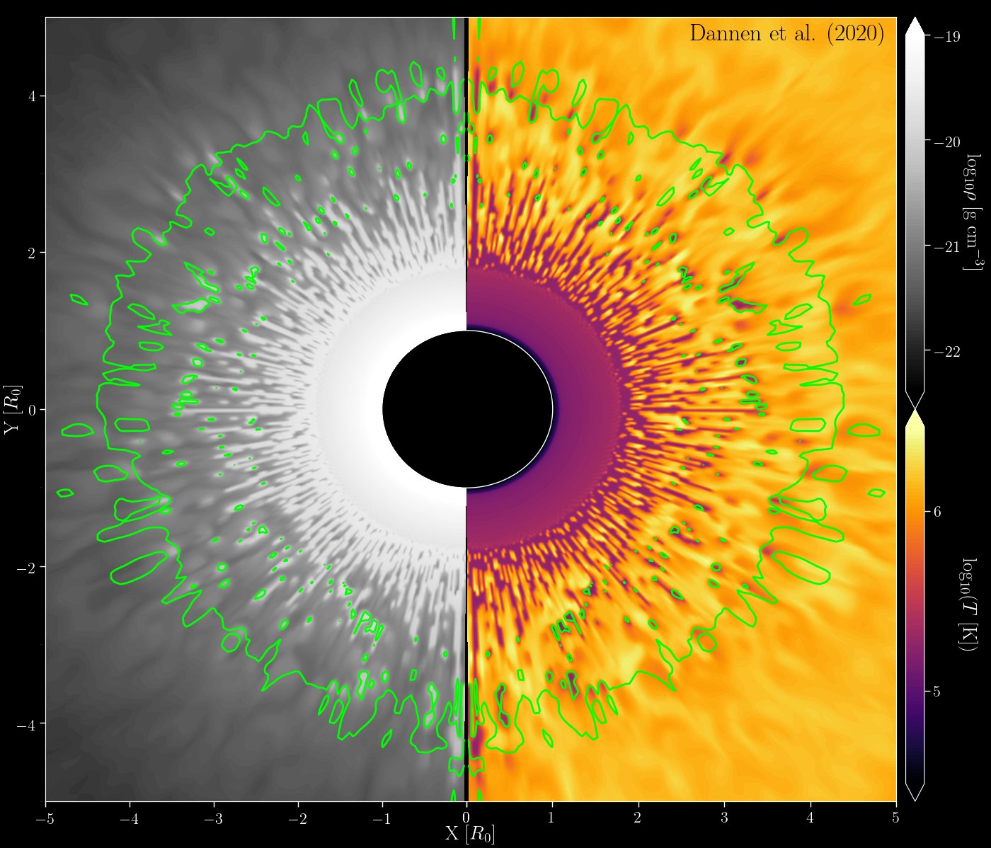 Clumpy AGN outflows