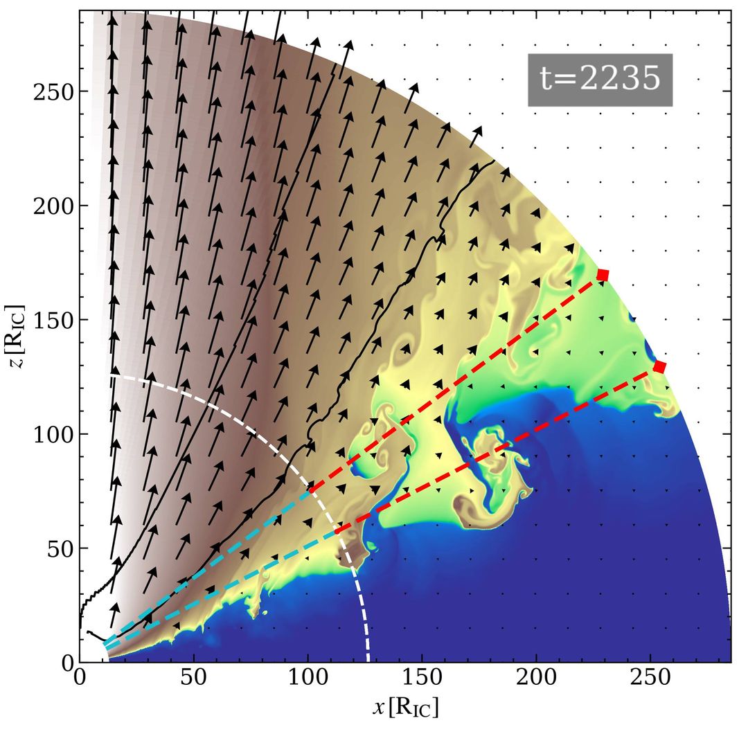 Multiphase AGN disk winds